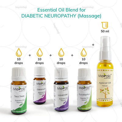 Eucalyptus oil blends for diabetic Neuropathy. By meraki essentials | EMI option available for payment at heyzindagi.com