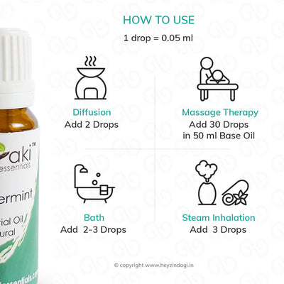 Peppermint oil (MERKEO05) for healthy skin by meraki essentials | heyzindagi.com- a health 7 wellness site for differently abled