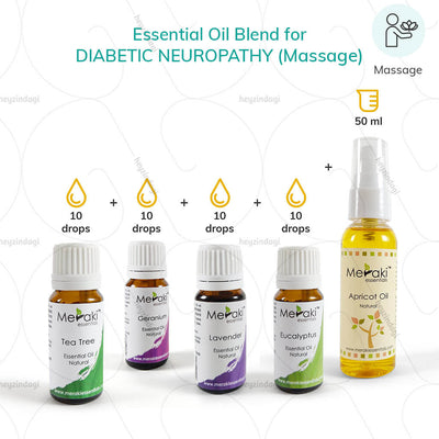 Aromatherapy essential oils by meraki essentials- obtained from the leaves of tea tree | heyzindagi.com- shipping done all across India