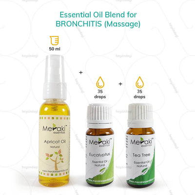 Tea tree essential oil blends for stress relief and air purification | heyzindagi.com- EMI option available for payment