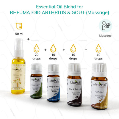 Essential Oil Blend for Rheumatoid Arthritis & Gout - Combo of Rosemerry Oil, Juniper Berry Oil, Black Pepper Oil, Ginger Oil with Apricot Oil.