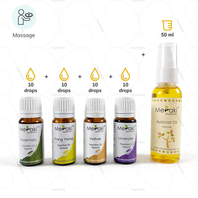 Essential oils for massage (MERESBL01) by meraki essentials | heyzindagi.com- an online shop for senior citizens