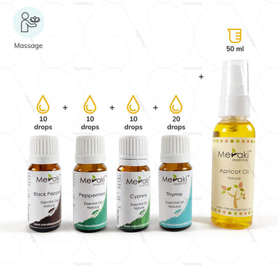 Aromatherapy essential oils blend by Meraki essentials. Massage to aid osteoarthritis  | heyzindagi.com- shipping done all over India