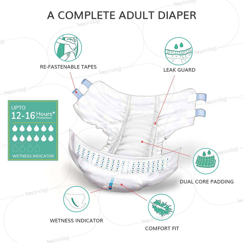 Shop Overnight Adult Diapers (10 diapers / pack): 3, 6 & 12 Saver Packs