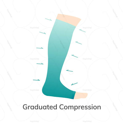 Graduated compression stockings by Sorgen India. Available in S/M/L/XL/XXL sizes | heyzindagi solutions - a health and wellness site for senior citizens in India
